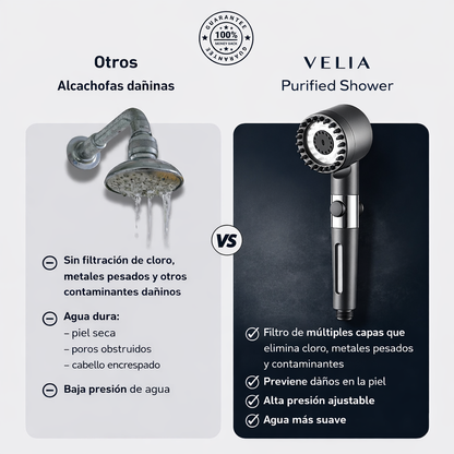 VELIA™ Cabezal de ducha purificador